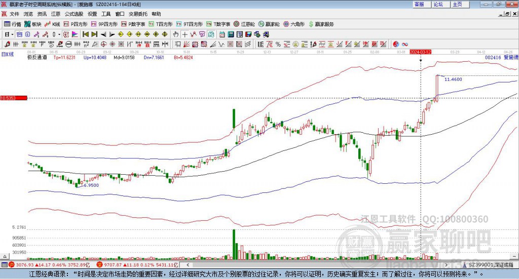 002416愛施德贏家極反通道工具