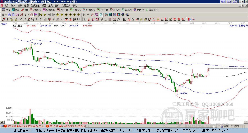 301439泓淋電力贏家極反通道工具 301439泓淋電力贏家極反通道工具