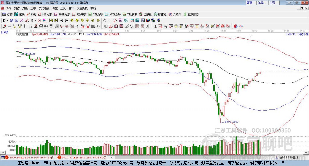 858536節(jié)能環(huán)保贏家極反通道工具 858536節(jié)能環(huán)保贏家極反通道工具
