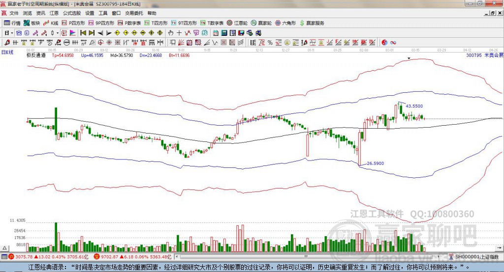 300795米奧會(huì)展贏家極反通道工具 300795米奧會(huì)展贏家極反通道工具