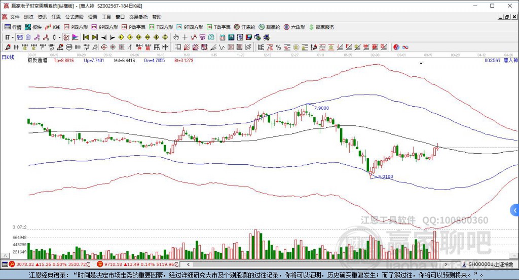 002567唐人神贏家極反通道工具
