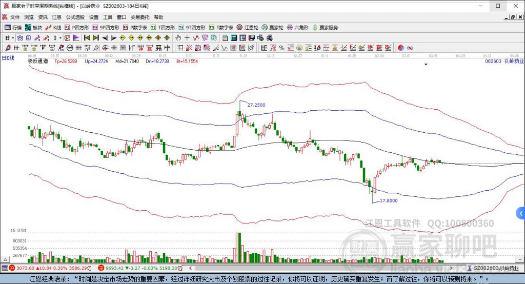 以嶺藥業(yè) 以嶺藥業(yè)