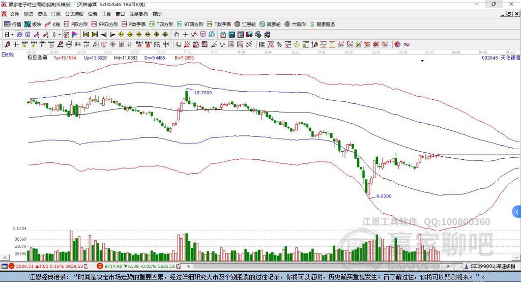 002646天佑德酒贏家極反通道工具