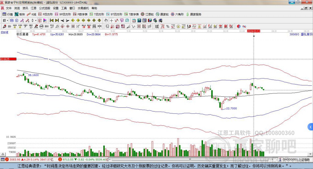 盛弘股份 盛弘股份