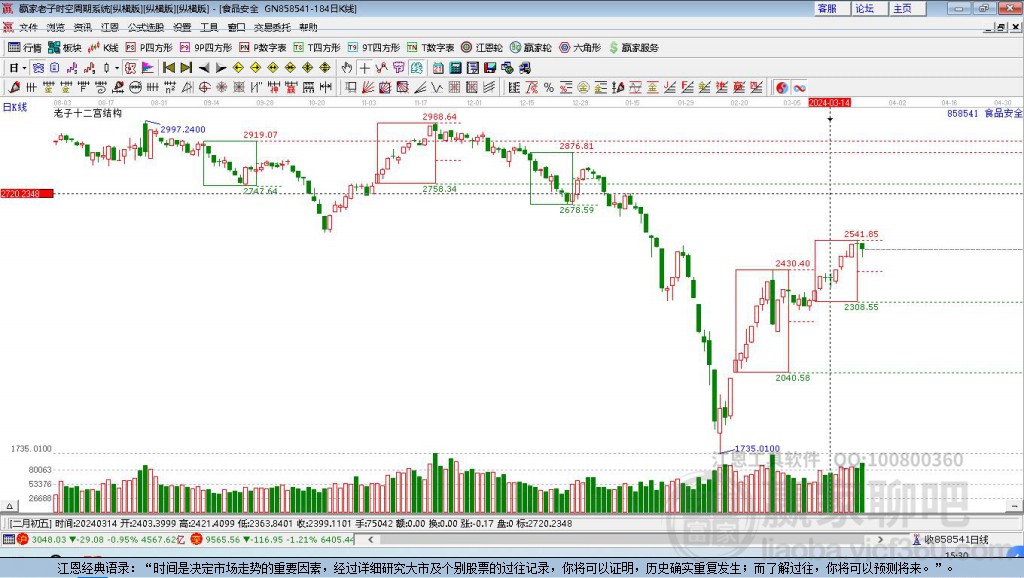 食品安全 食品安全