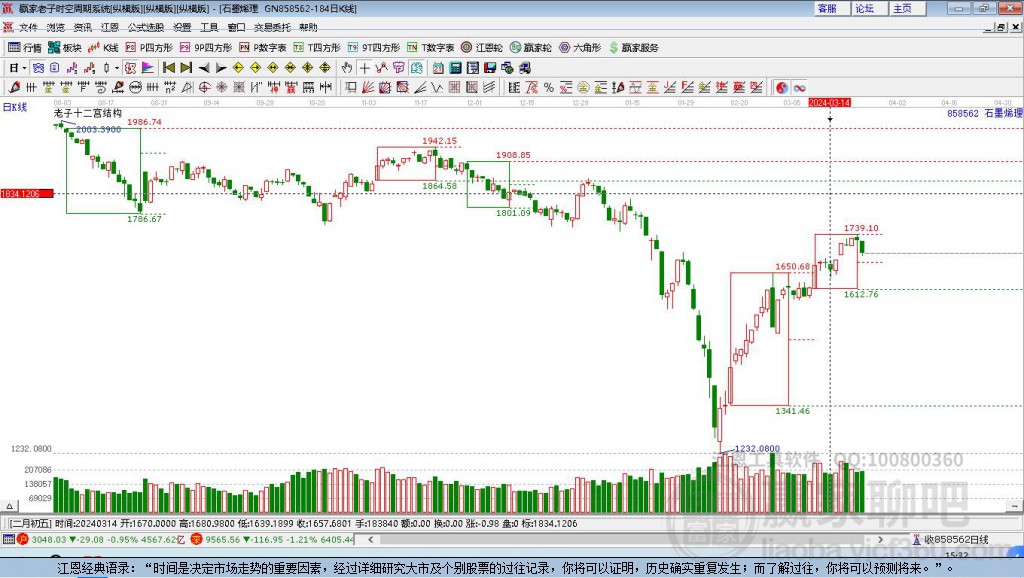 858562石墨烯贏家十二宮工具 858562石墨烯贏家十二宮工具