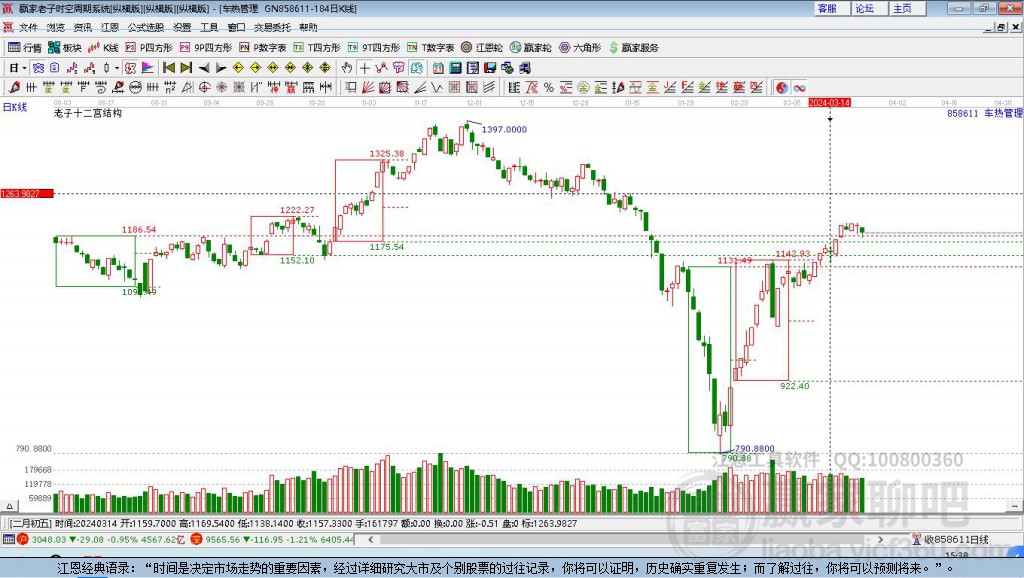 858611汽車熱管理贏家十二宮工具