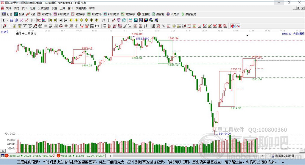 大數(shù)據(jù)