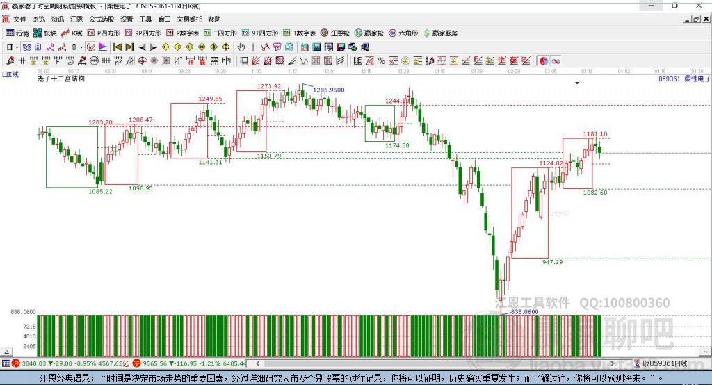 859361柔性電子贏家十二宮工具 859361柔性電子贏家十二宮工具