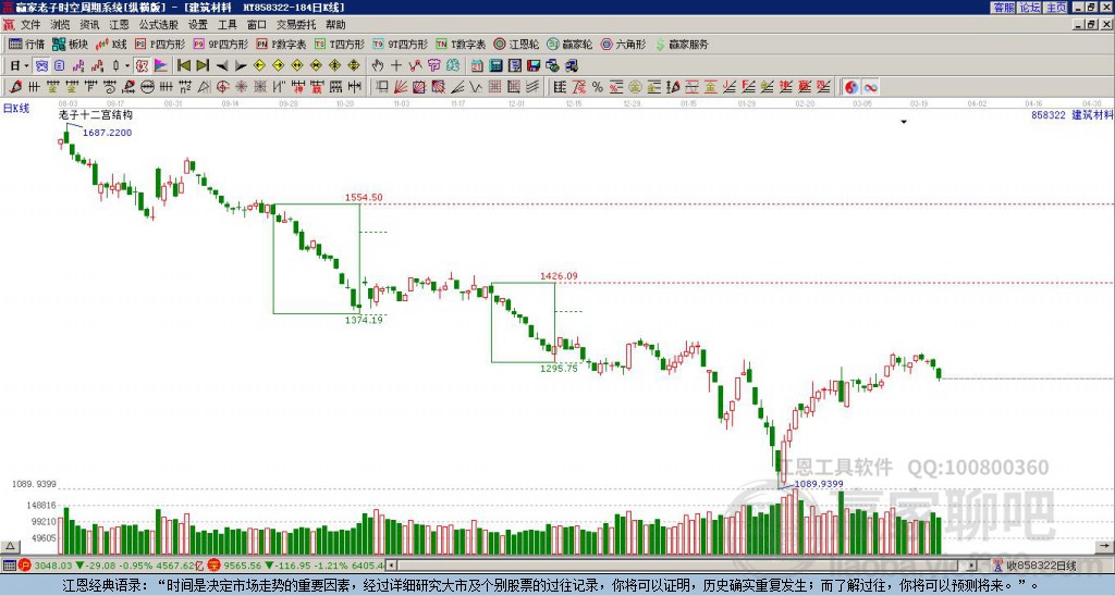 858322建筑材料贏家十二宮工具