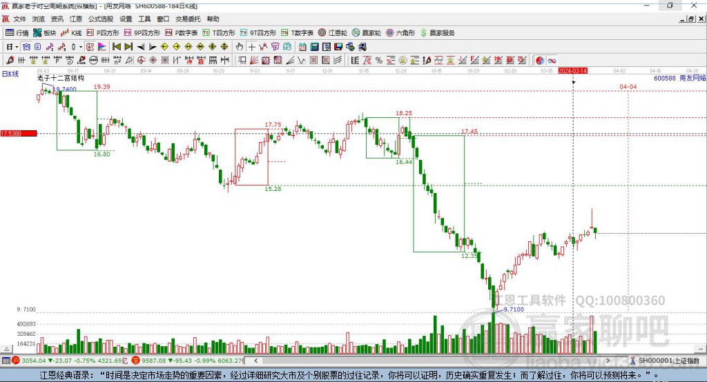用友網(wǎng)絡(luò) 用友網(wǎng)絡(luò)