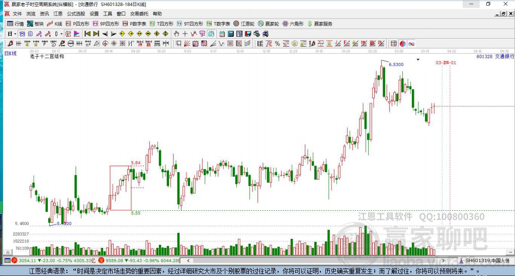 交通銀行 交通銀行