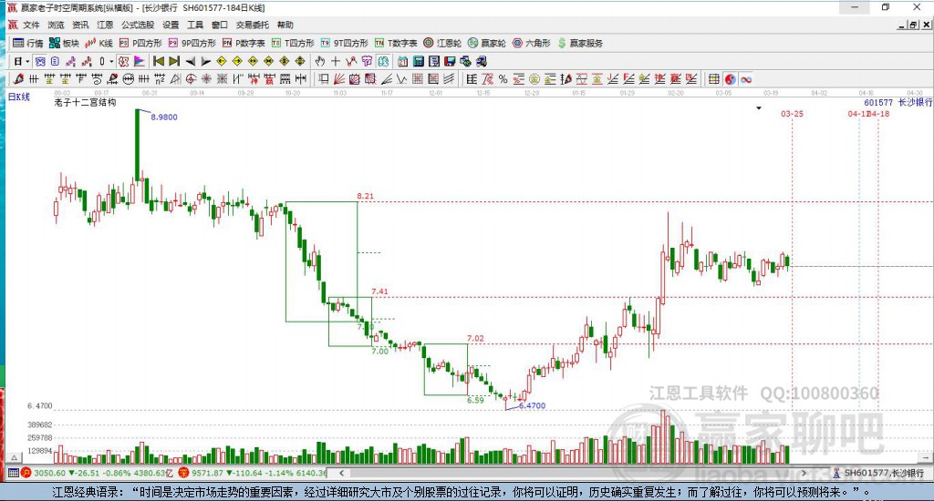 長(zhǎng)沙銀行