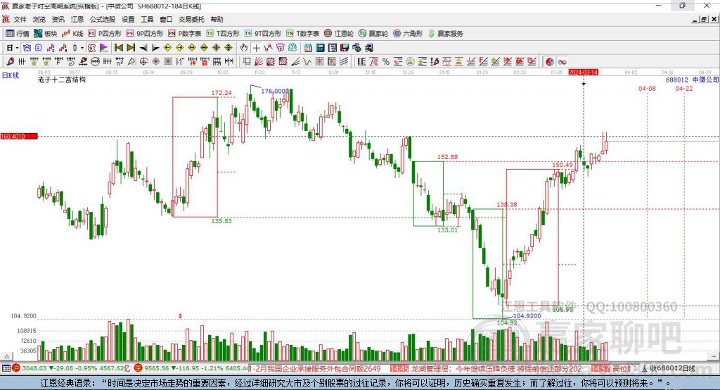 中微公司 中微公司