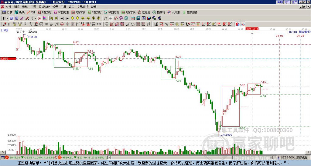 002104恒寶股份贏家十二宮工具