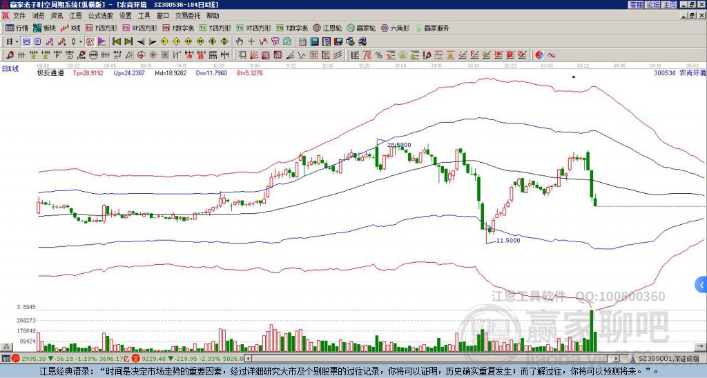 農(nóng)尚環(huán)境 農(nóng)尚環(huán)境