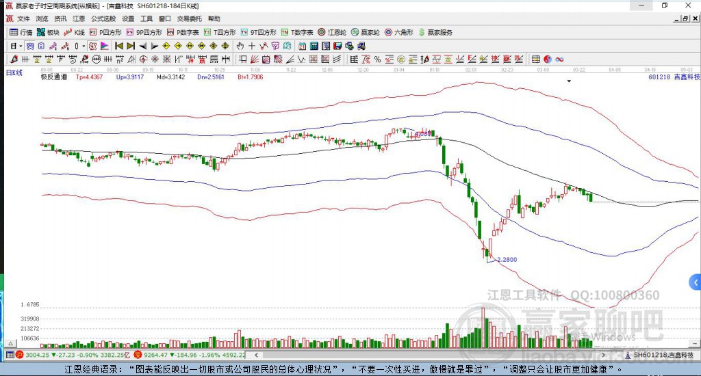 吉鑫科技 吉鑫科技