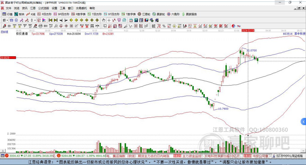 淳中科技 淳中科技