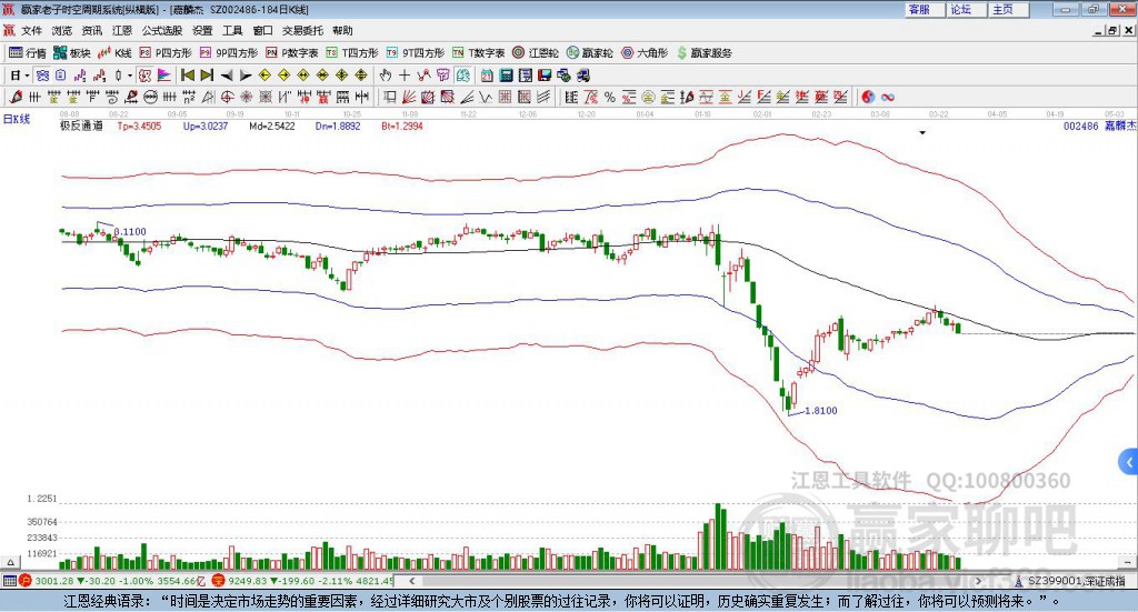 002486嘉麟杰贏家極反通道工具
