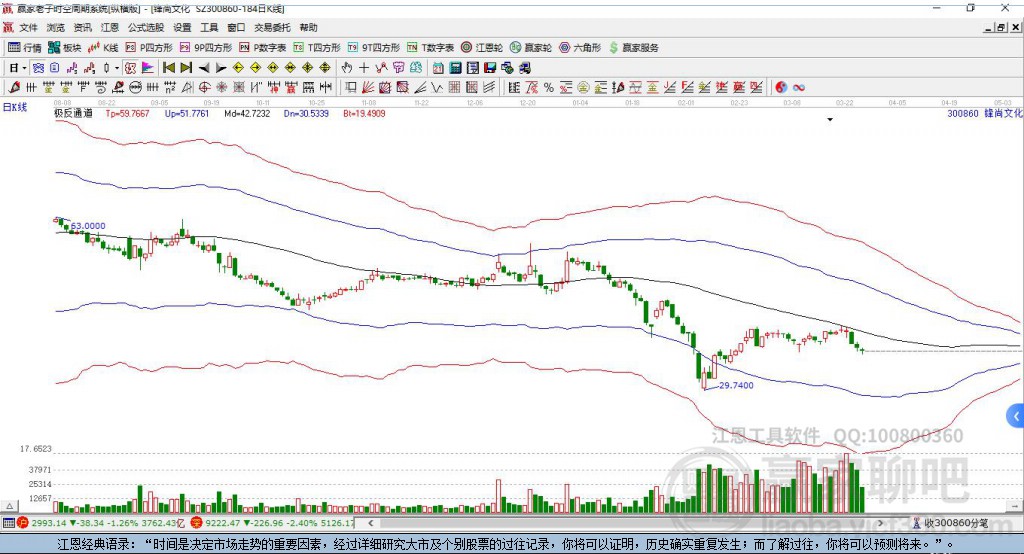 300860鋒尚文化贏家極反通道工具