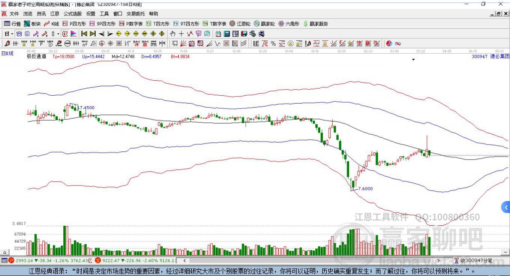 300947德必集團(tuán)贏家極反通道工具
