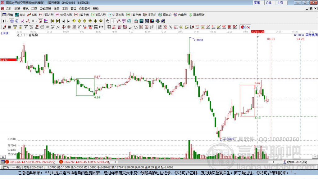 國(guó)芳集團(tuán)