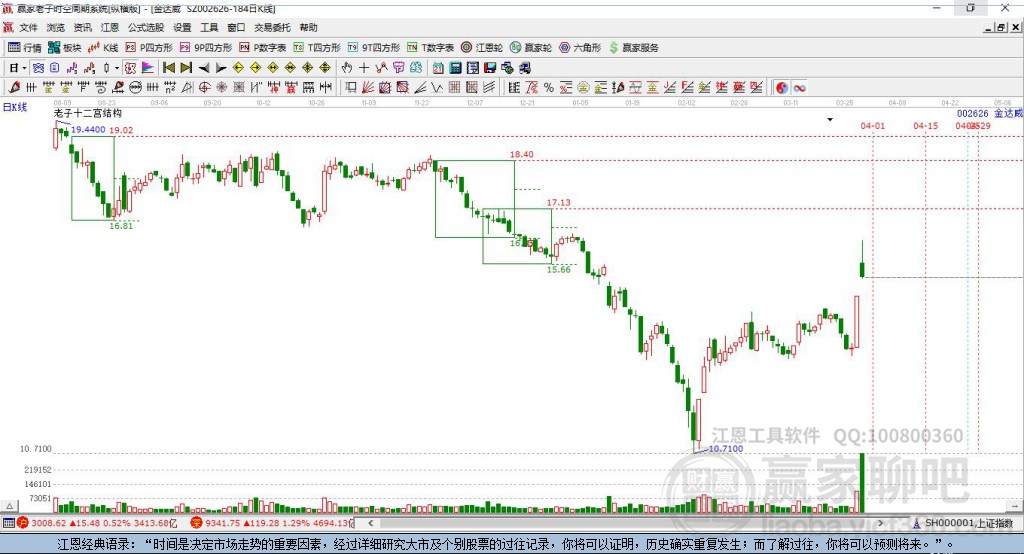 金達(dá)威 金達(dá)威