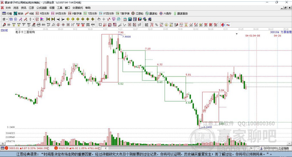 力源信息 力源信息