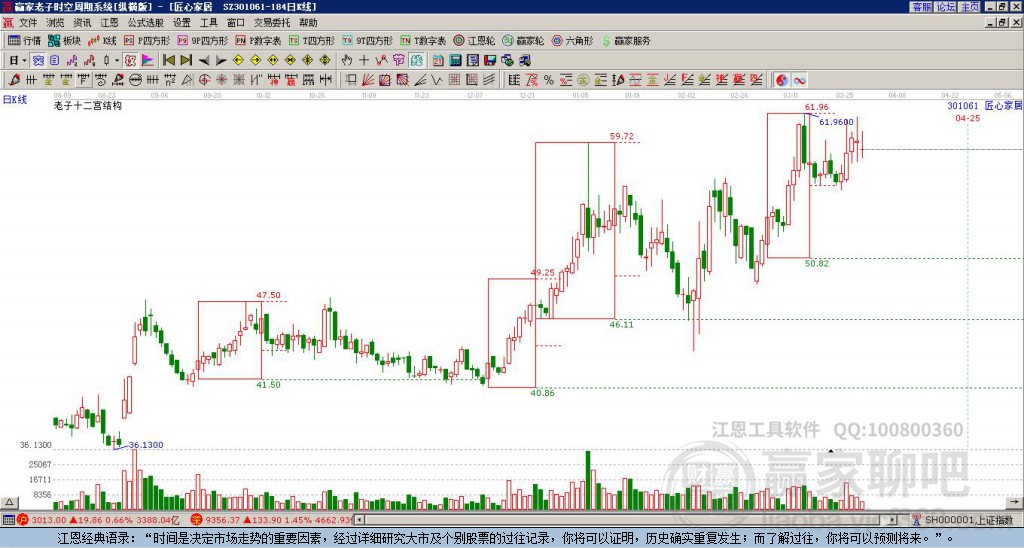 301061匠心家居贏家十二宮工具 301061匠心家居贏家十二宮工具