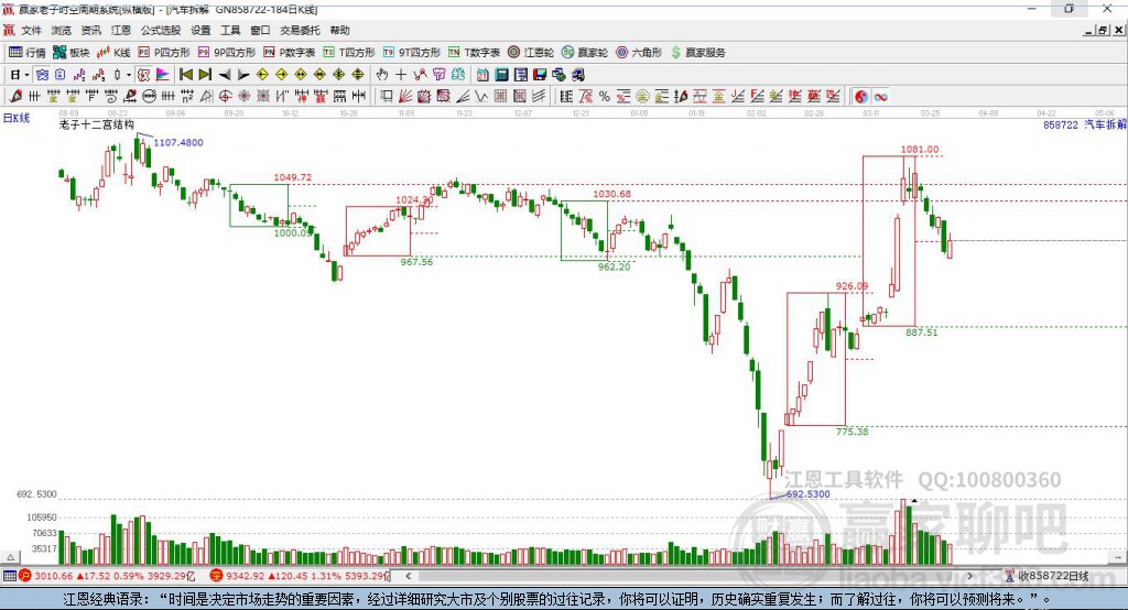 858722汽車拆解贏家十二宮工具