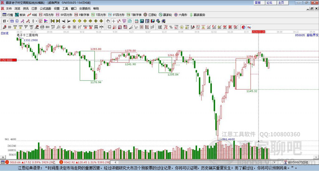 858605超臨界發(fā)電贏家十二宮工具