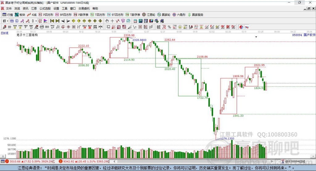 國(guó)產(chǎn)軟件