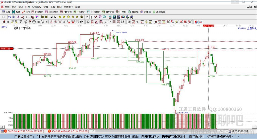 859319全息手機(jī)贏家十二宮工具 859319全息手機(jī)贏家十二宮工具