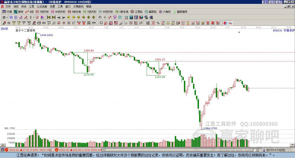 858434環(huán)境保護贏家十二宮工具 858434環(huán)境保護贏家十二宮工具