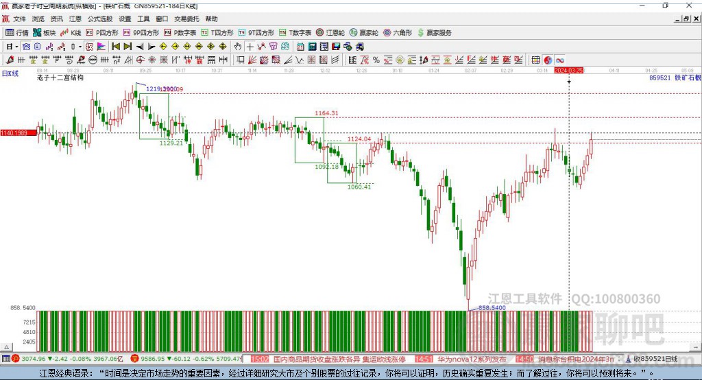 859521鐵礦石贏家十二宮工具