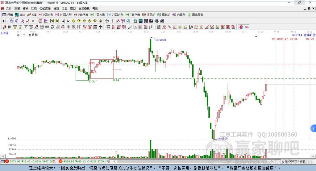 金瑞礦業(yè) 金瑞礦業(yè)