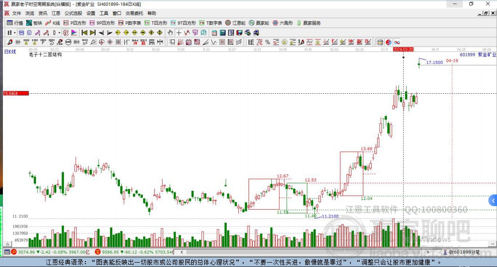紫金礦業(yè) 紫金礦業(yè)
