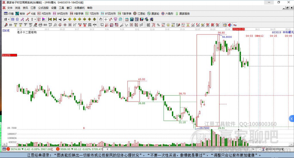 中科曙光 中科曙光