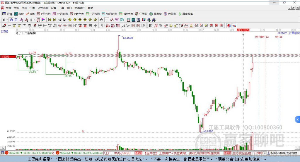 眾源新材 眾源新材