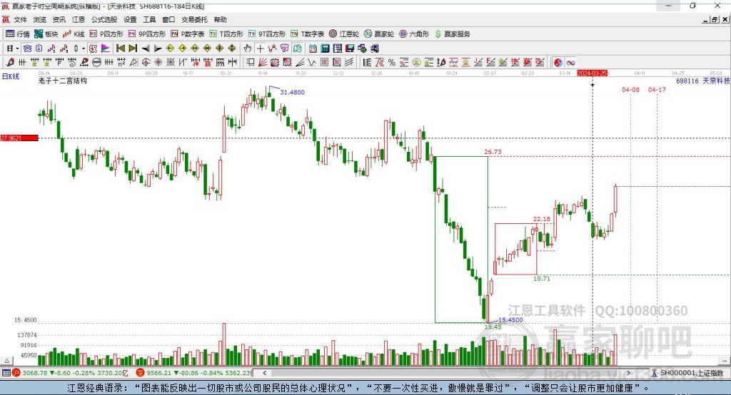 天奈科技 天奈科技