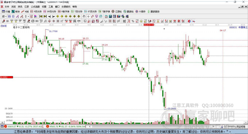 中國(guó)稀土 中國(guó)稀土