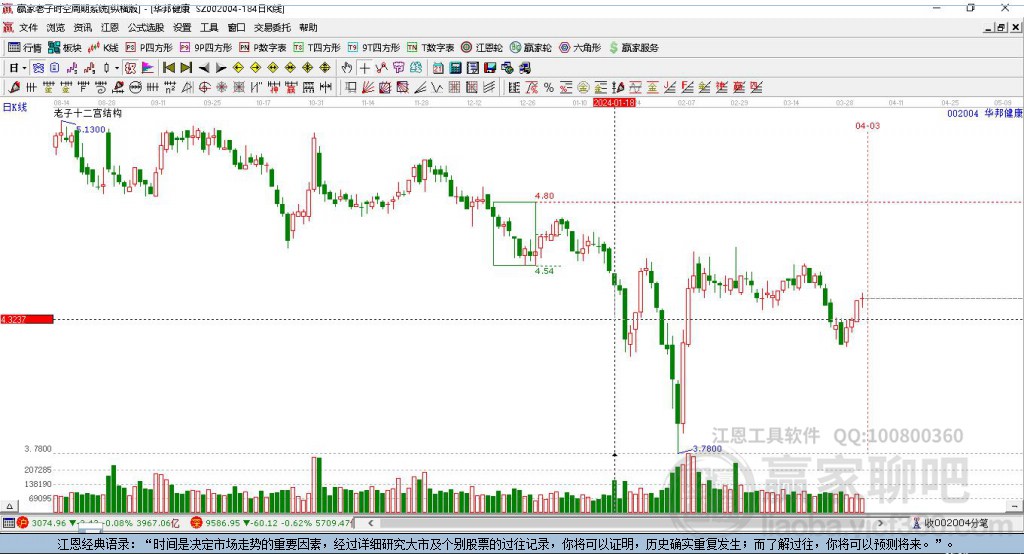 華邦健康 華邦健康