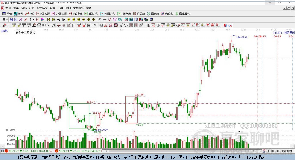 中際旭創(chuàng) 中際旭創(chuàng)