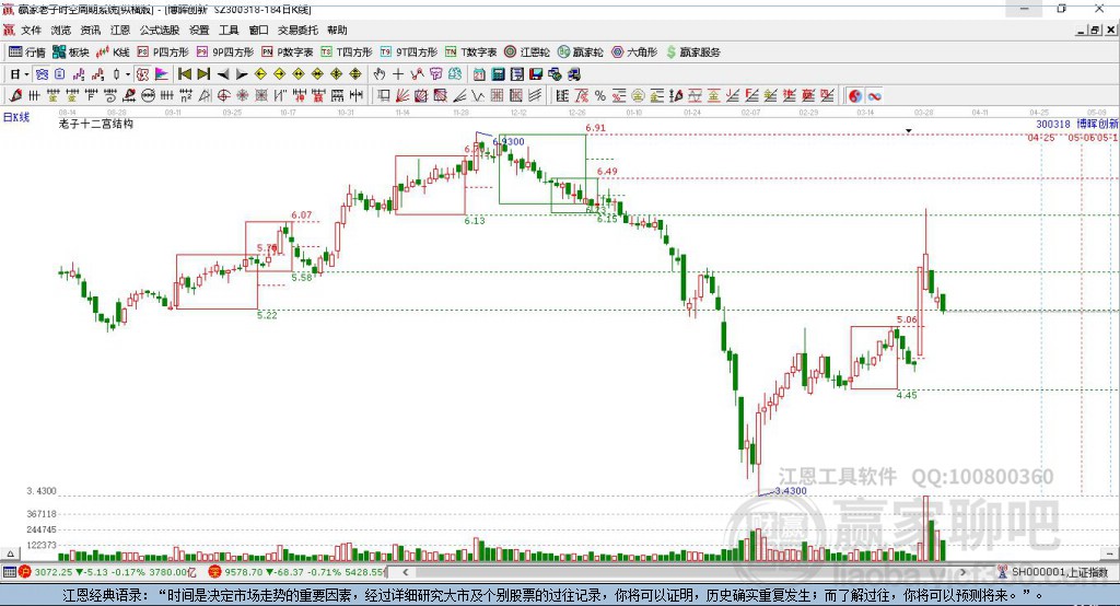 博暉創(chuàng)新