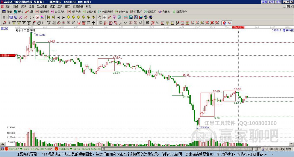雄帝科技 雄帝科技