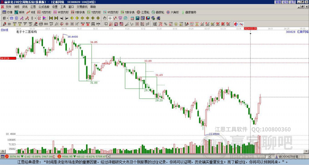 億聯(lián)網(wǎng)絡 億聯(lián)網(wǎng)絡