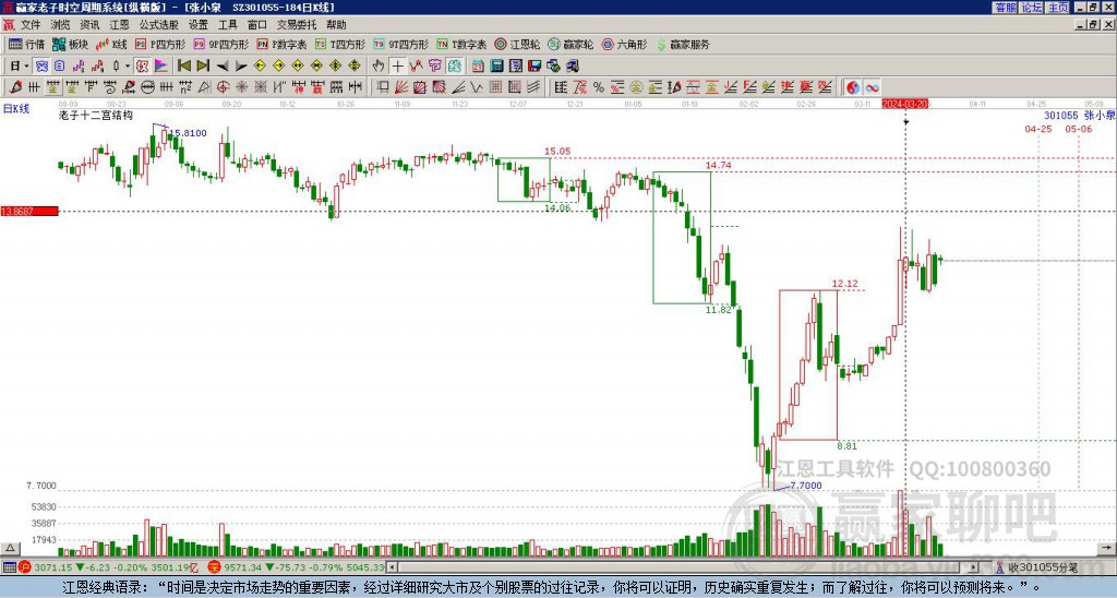 301055張小泉贏家十二宮工具