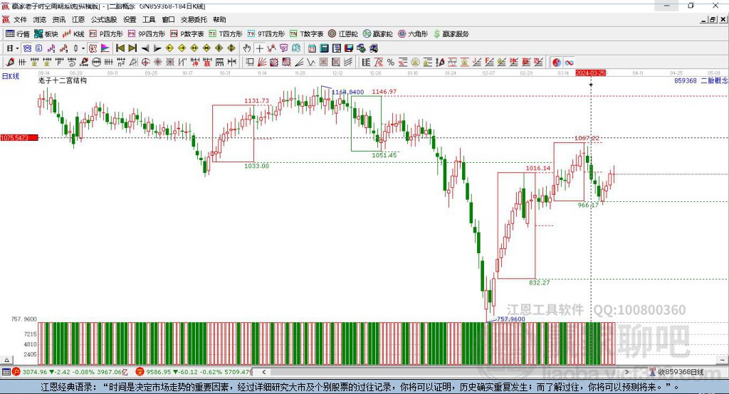 859368二胎贏家十二宮工具