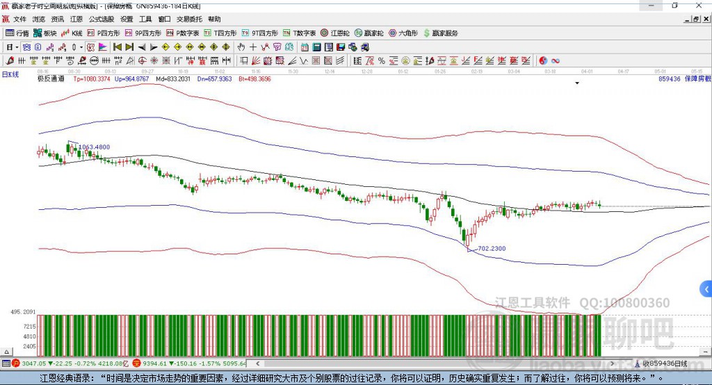 859436保障房贏家極反通道工具 859436保障房贏家極反通道工具