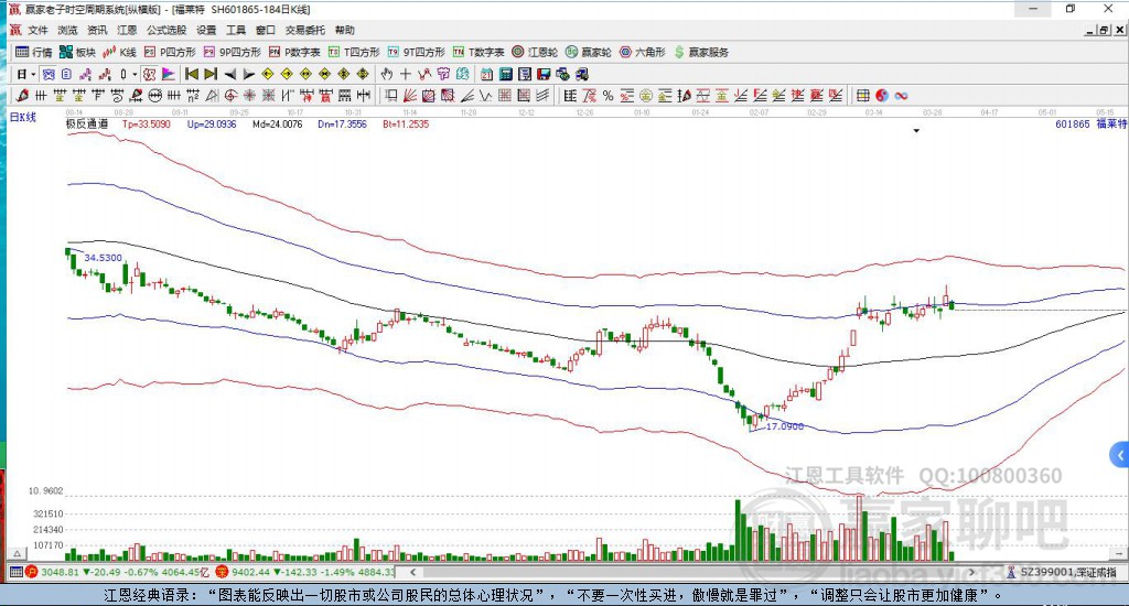 601865福萊特贏家極反通道工具
